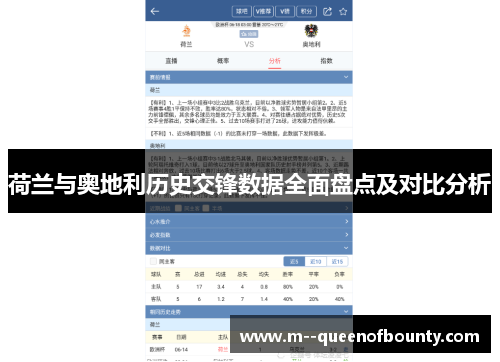 荷兰与奥地利历史交锋数据全面盘点及对比分析