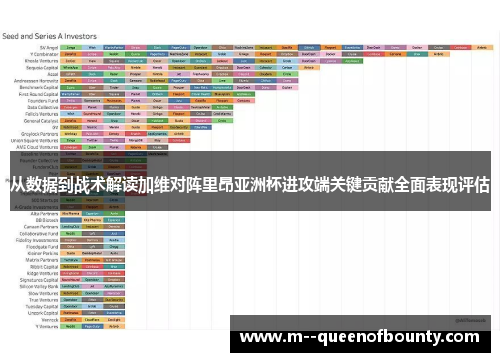 从数据到战术解读加维对阵里昂亚洲杯进攻端关键贡献全面表现评估 从数据到战术解读加维对阵里昂亚洲杯进攻端关键贡献全面表现评估